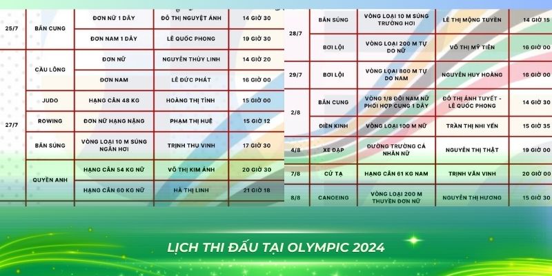 vz88 xổ số bình định