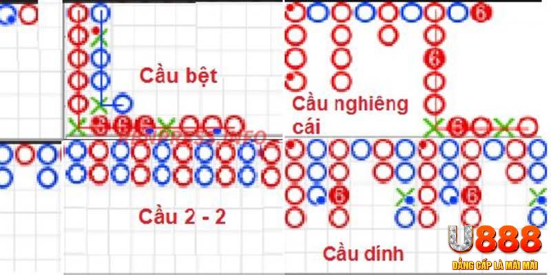 vz88 xổ số hà nội hôm nay